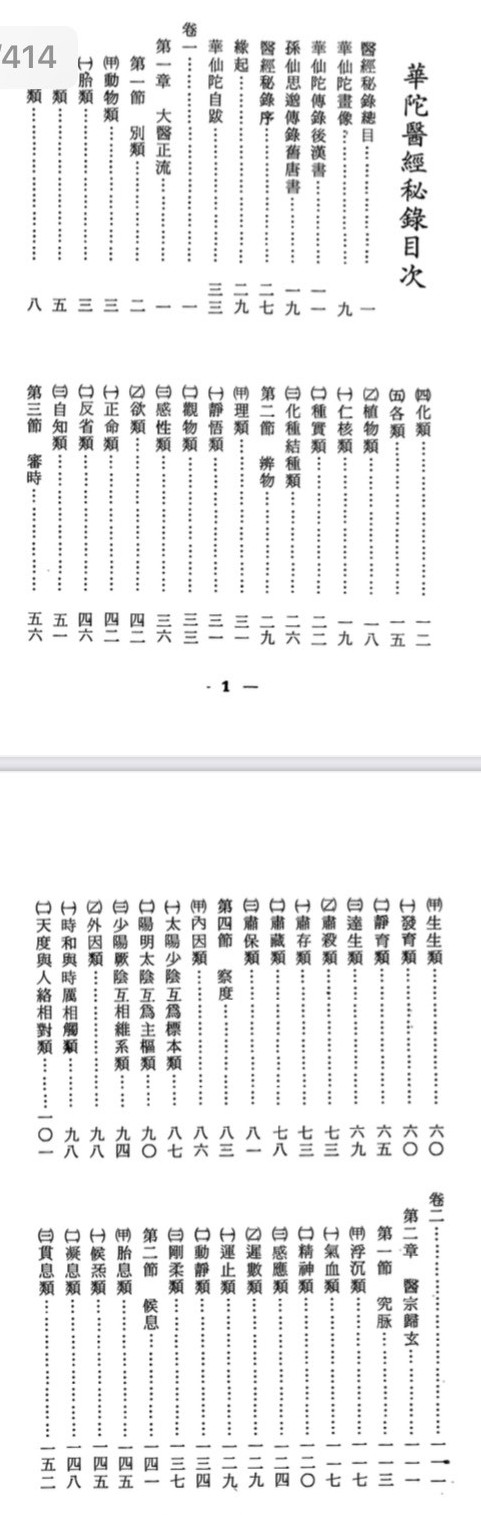 華陀新書